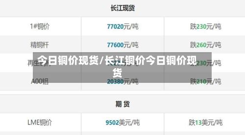 今日铜价现货/长江铜价今日铜价现货-第2张图片