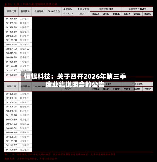 恒银科技：关于召开2026年第三季度业绩说明会的公告