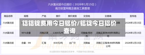 铝铝锭费用今日铝价/铝锭今日铝价查询-第3张图片