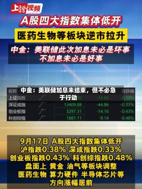 中金：美联储加息未结束	，但不必急于行动-第2张图片