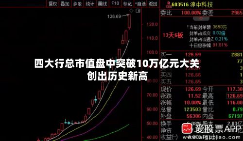 四大行总市值盘中突破10万亿元大关 创出历史新高-第2张图片