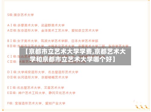 【京都市立艺术大学学费,京都艺术大学和京都市立艺术大学哪个好】-第2张图片