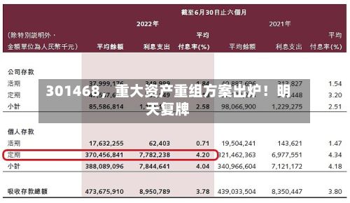 301468，重大资产重组方案出炉！明天复牌-第2张图片