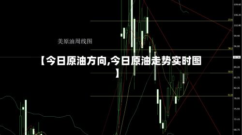 【今日原油方向,今日原油走势实时图】