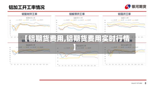 【铝期货费用,铝期货费用实时行情】