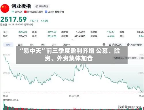 “易中天”前三季度盈利齐增 公募	、险资、外资集体加仓-第3张图片