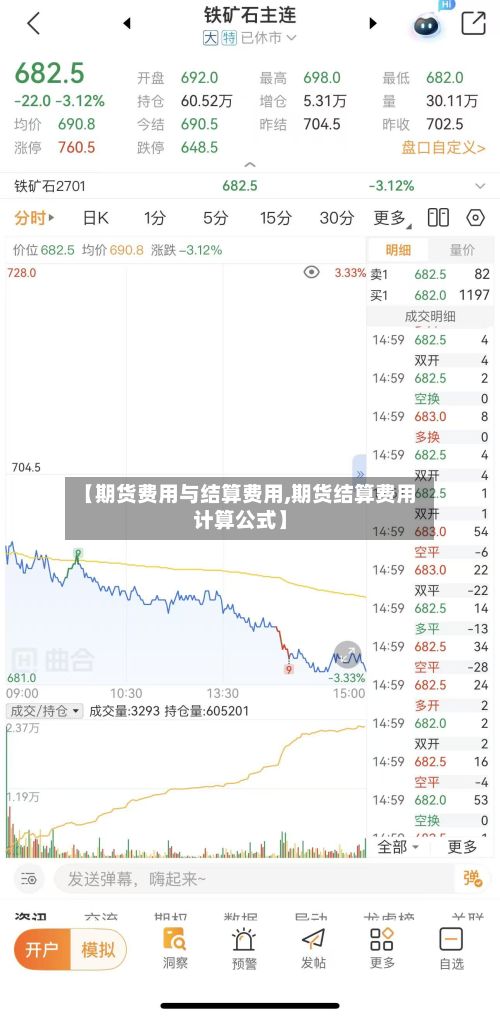 【期货费用与结算费用,期货结算费用计算公式】-第2张图片