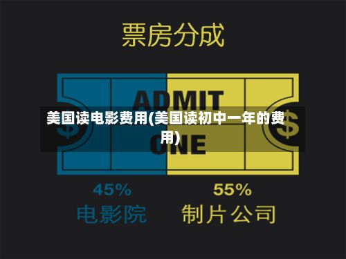 美国读电影费用(美国读初中一年的费用)