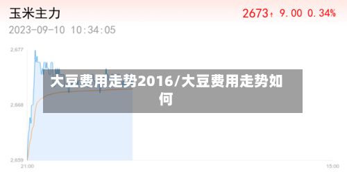 大豆费用走势2016/大豆费用走势如何-第2张图片