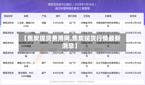 【焦炭现货费用网,焦炭现货行情最新消息】-第2张图片