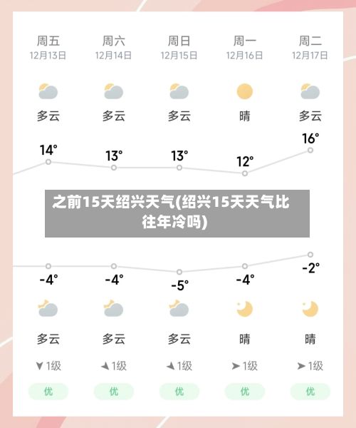 之前15天绍兴天气(绍兴15天天气比往年冷吗)-第3张图片