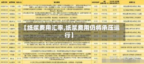 【纸浆费用汇率,纸浆费用仍将承压运行】