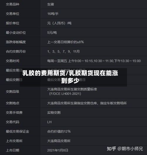 乳胶的费用期货/乳胶期货现在能涨到多少