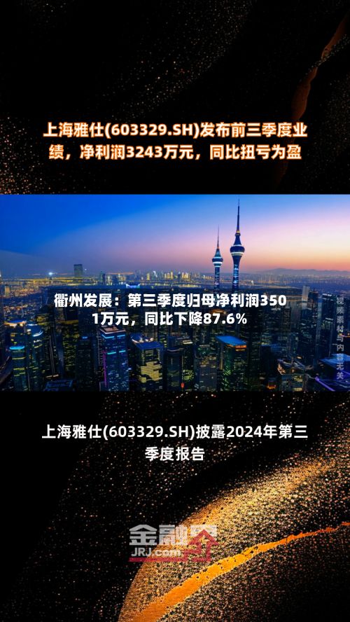 衢州发展：第三季度归母净利润3501万元	，同比下降87.6%-第1张图片