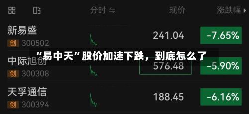 “易中天”股价加速下跌，到底怎么了