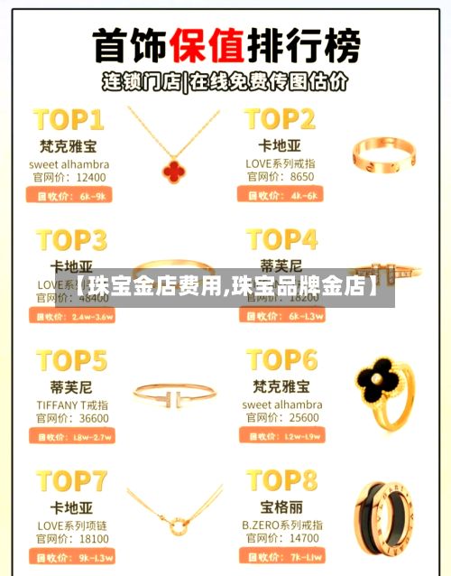 【珠宝金店费用,珠宝品牌金店】