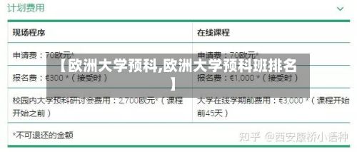 【欧洲大学预科,欧洲大学预科班排名】