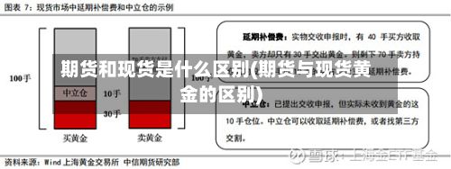 期货和现货是什么区别(期货与现货黄金的区别)-第2张图片