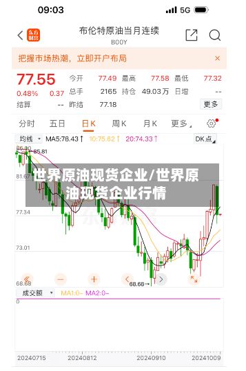 世界原油现货企业/世界原油现货企业行情