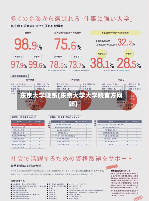 东京大学院系(东京大学大学院官方网站)-第2张图片