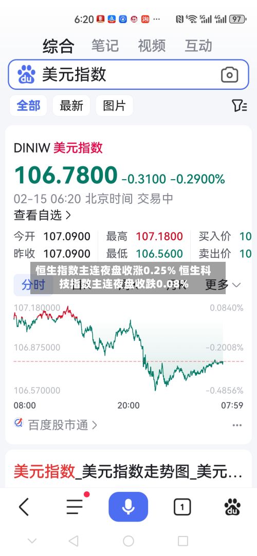恒生指数主连夜盘收涨0.25% 恒生科技指数主连夜盘收跌0.08%-第2张图片