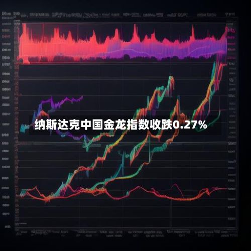 纳斯达克中国金龙指数收跌0.27%