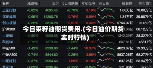 今日莱籽油期货费用.(今日油价期货实时行情)-第2张图片