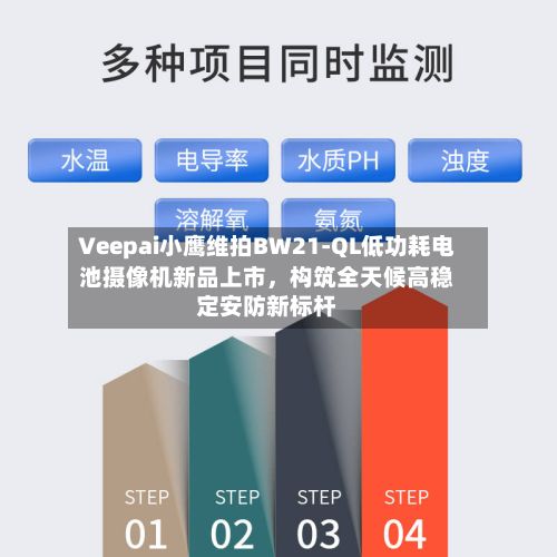 Veepai小鹰维拍BW21-QL低功耗电池摄像机新品上市，构筑全天候高稳定安防新标杆-第2张图片