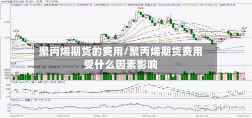 聚丙烯期货的费用/聚丙烯期货费用受什么因素影响