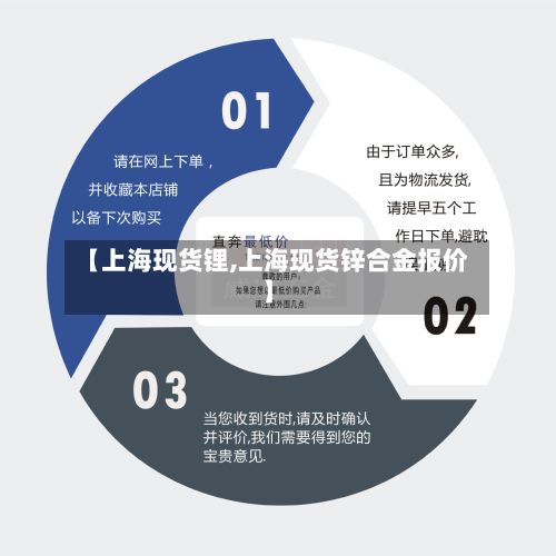 【上海现货锂,上海现货锌合金报价】