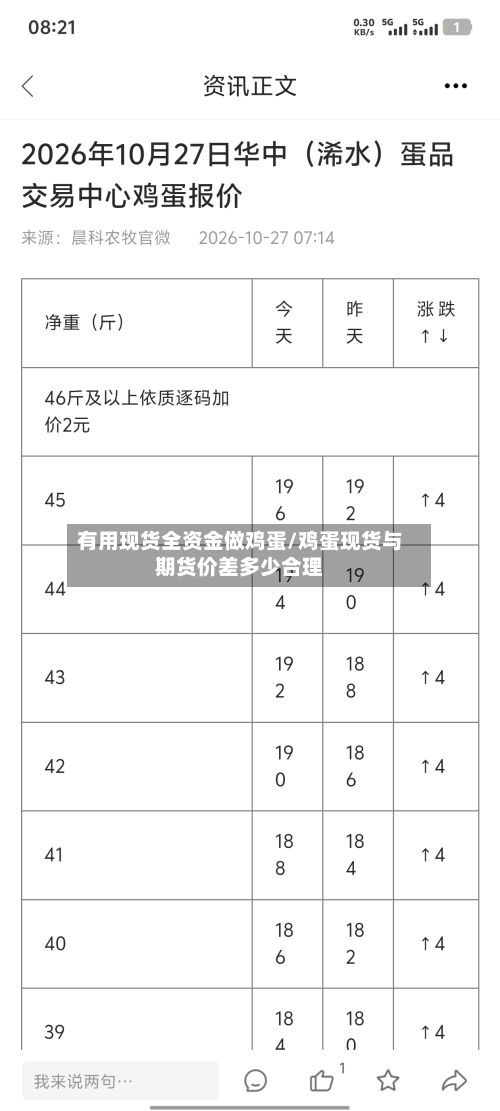 有用现货全资金做鸡蛋/鸡蛋现货与期货价差多少合理