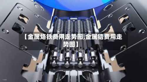 【金属烙铁费用走势图,金属锆费用走势图】