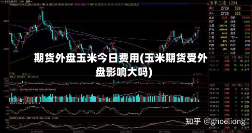 期货外盘玉米今日费用(玉米期货受外盘影响大吗)-第2张图片