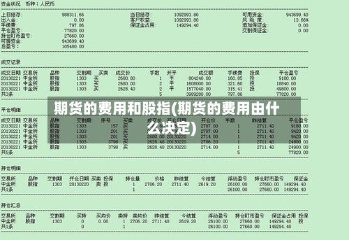 期货的费用和股指(期货的费用由什么决定)-第3张图片