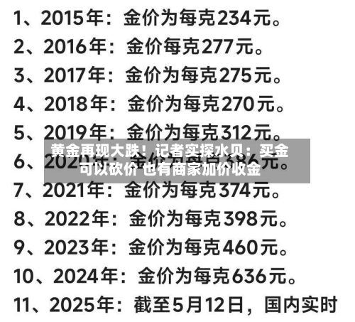 黄金再现大跌！记者实探水贝：买金可以砍价 也有商家加价收金