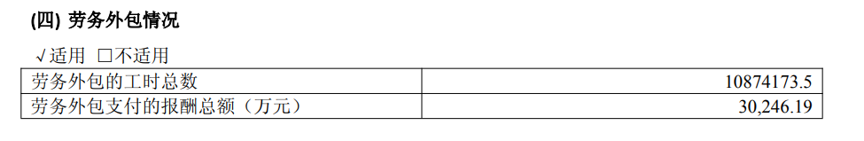 星宇股份又出错，外包报酬支付总额“约2.44万亿元”！公司昨天刚致歉