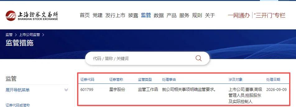 星宇股份又出错，外包报酬支付总额“约2.44万亿元	”！公司昨天刚致歉