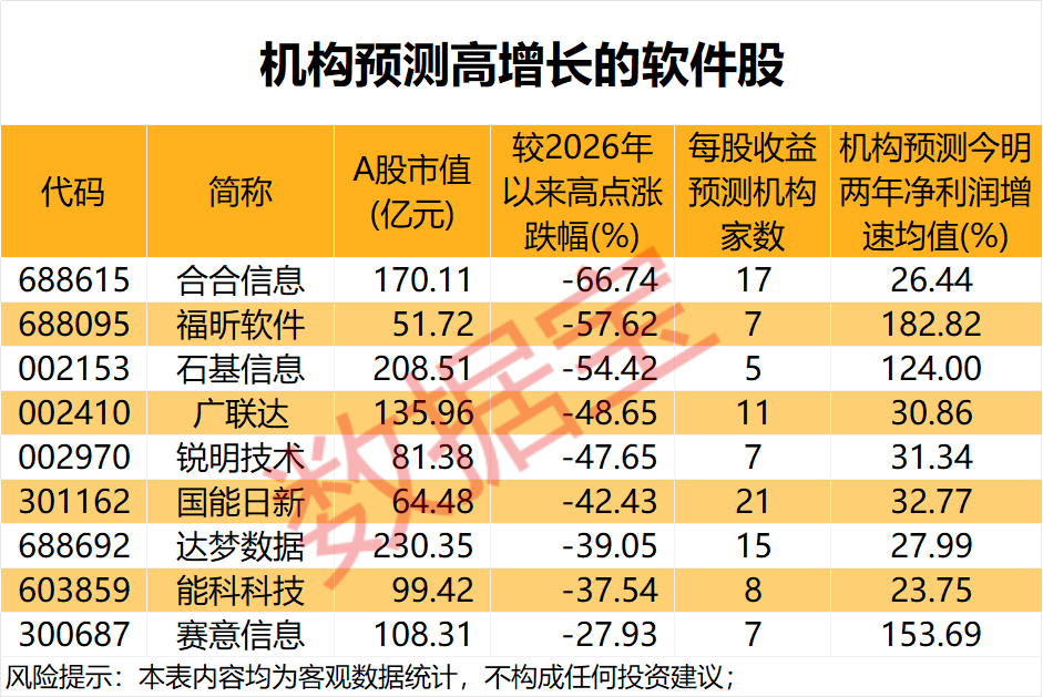 600929，重大资产重组，股票提前涨停！万亿级行业新利好	，高增长潜力股浮出水面