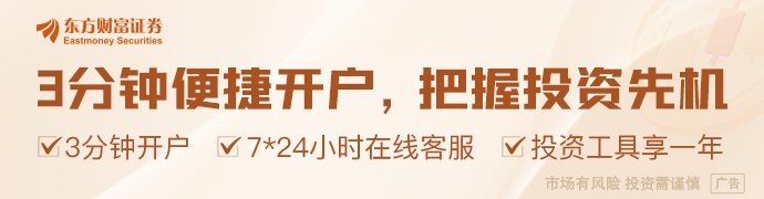 沈鼓集团：目前短期股价波动加剧 存在快速上涨后大幅回调的风险