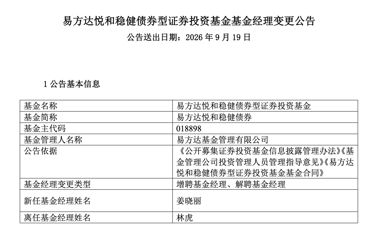 姜晓丽正式掌舵易方达悦和稳健，14年固收老将开启“易方达时代”