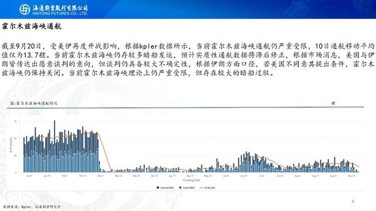 原油周报：美伊进入关键窗口	，油价预计宽幅波动
