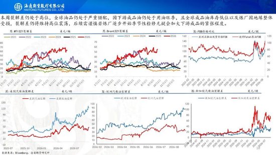 原油周报：美伊进入关键窗口	，油价预计宽幅波动