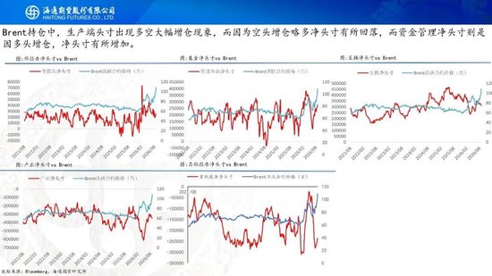原油周报：美伊进入关键窗口，油价预计宽幅波动