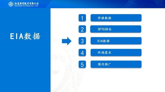 原油周报：美伊进入关键窗口，油价预计宽幅波动