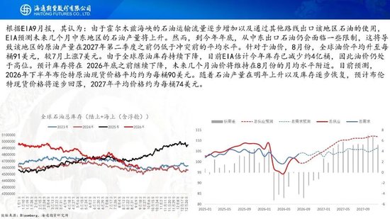 原油周报：美伊进入关键窗口	，油价预计宽幅波动