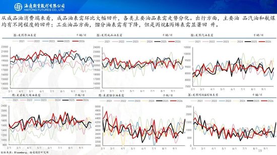 原油周报：美伊进入关键窗口，油价预计宽幅波动