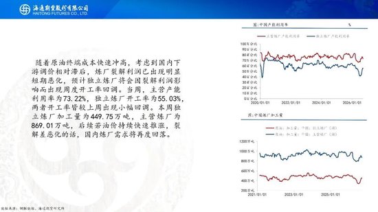 原油周报：美伊进入关键窗口	，油价预计宽幅波动