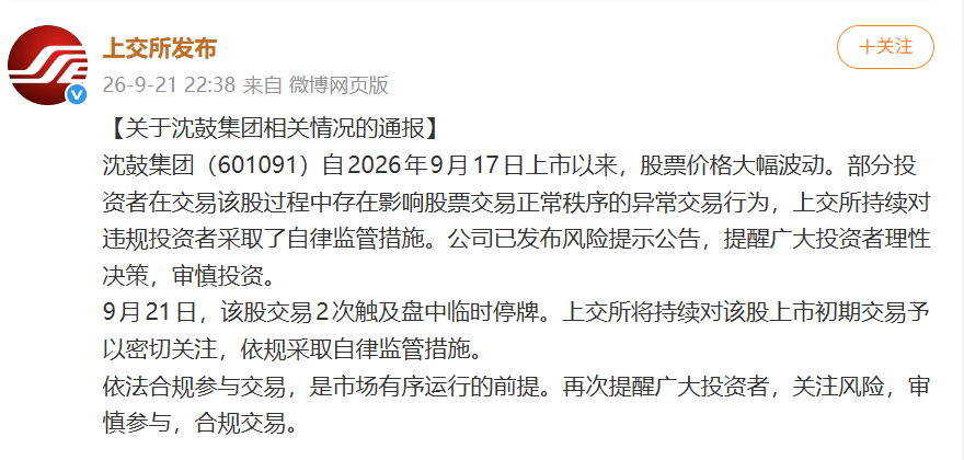 沈鼓集团股价大幅波动，上交所最新通报