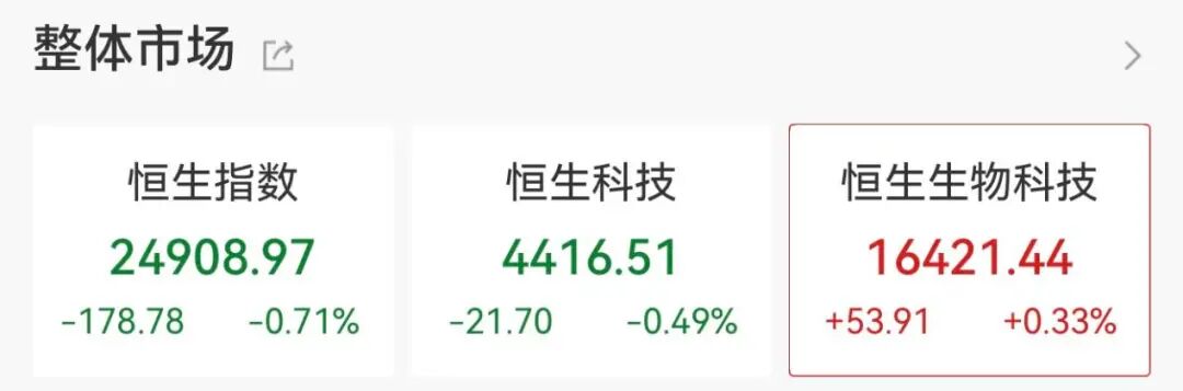 异动拉升！000560	，3连板