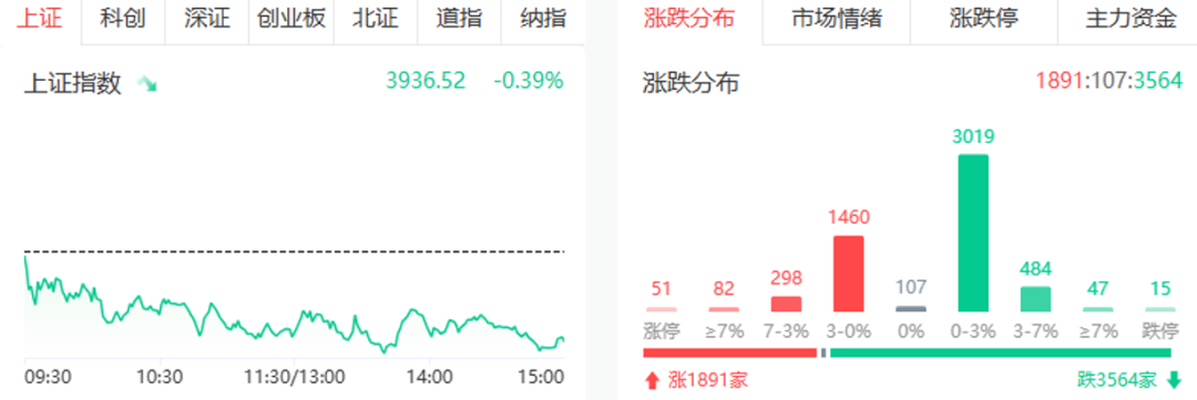 今夜，利空突袭！美股、黄金白银集体回调